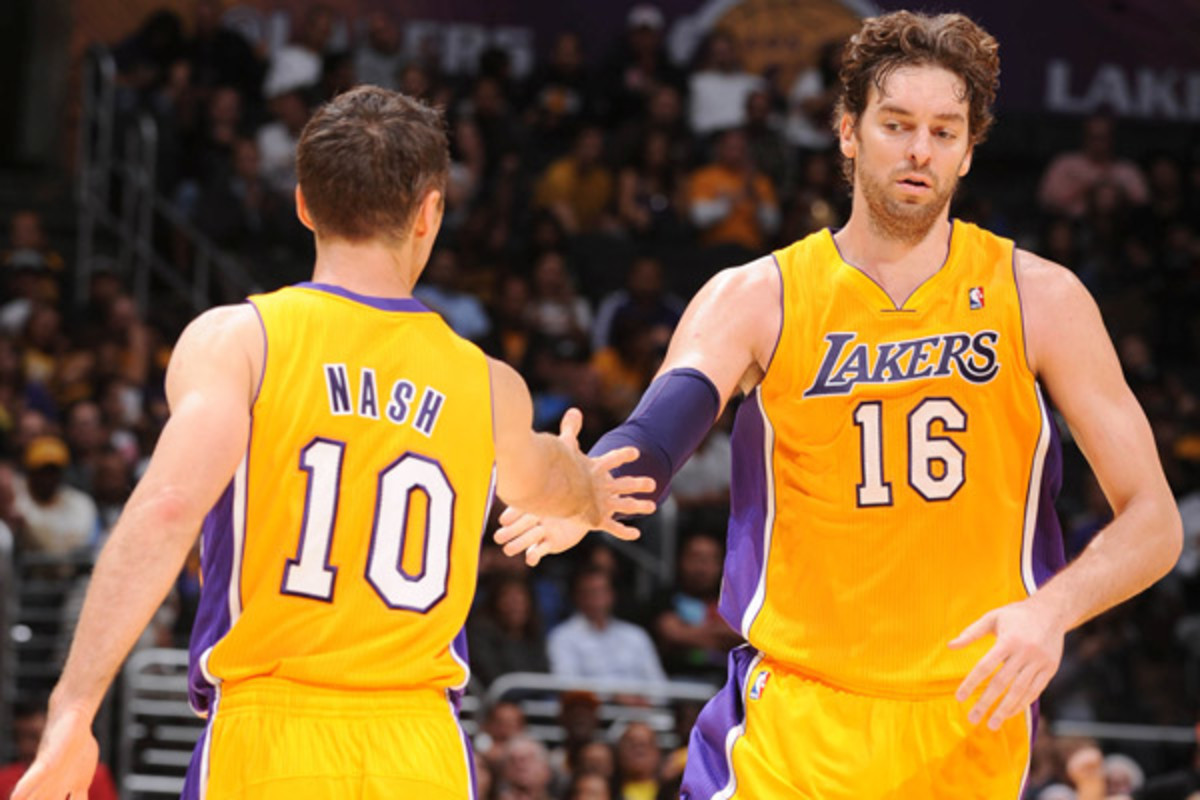 Pau Gasol